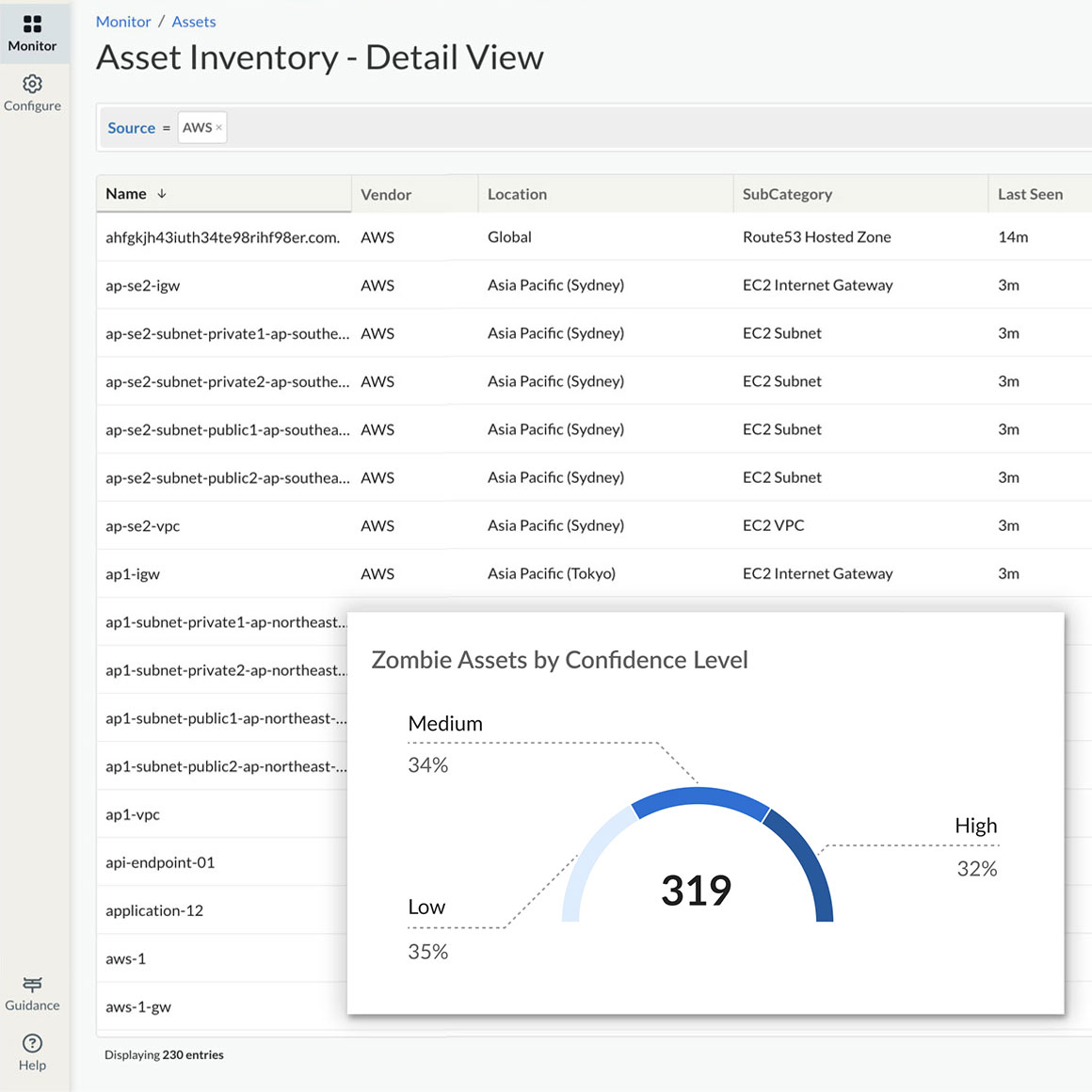 aws-zombie-asset-image Universal Asset Insights product screenshot of the AWS Asset Inventory details view highlighting Zombie Assets by Confidence Level.