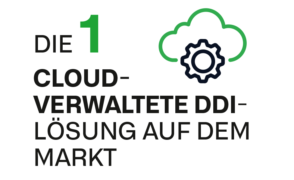 Führende Cloud-verwaltete DDI-Lösung auf dem Markt
