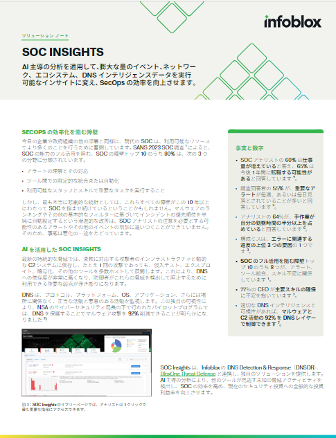 SOC Insights
