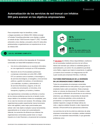 Automatización de los servicios de red troncal con Infoblox DDI para avanzar en los objetivos empresariales